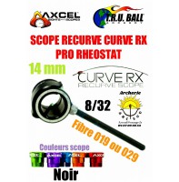 Axel scope recurve curve RX pro rheostat