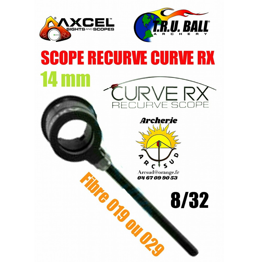 Axel scope recurve curve RX