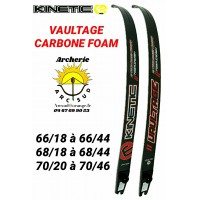 Kinetic branches vaultage carbone foam