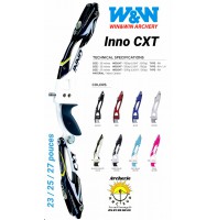 win win poignée inno cxt version 2019