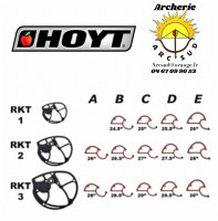 Hoyt modules rkt 2A droite