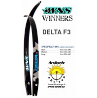 Winners branches delta f3
