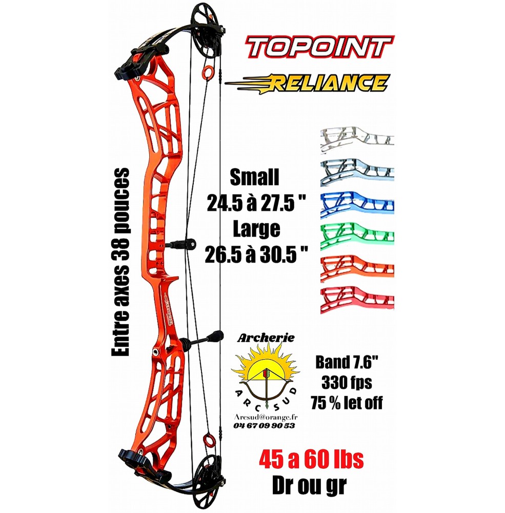 Topoint arc à poulie reliance