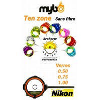 Mybo scope ten zone sans fibre