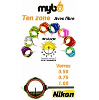 Mybo scope ten zone avec fibre