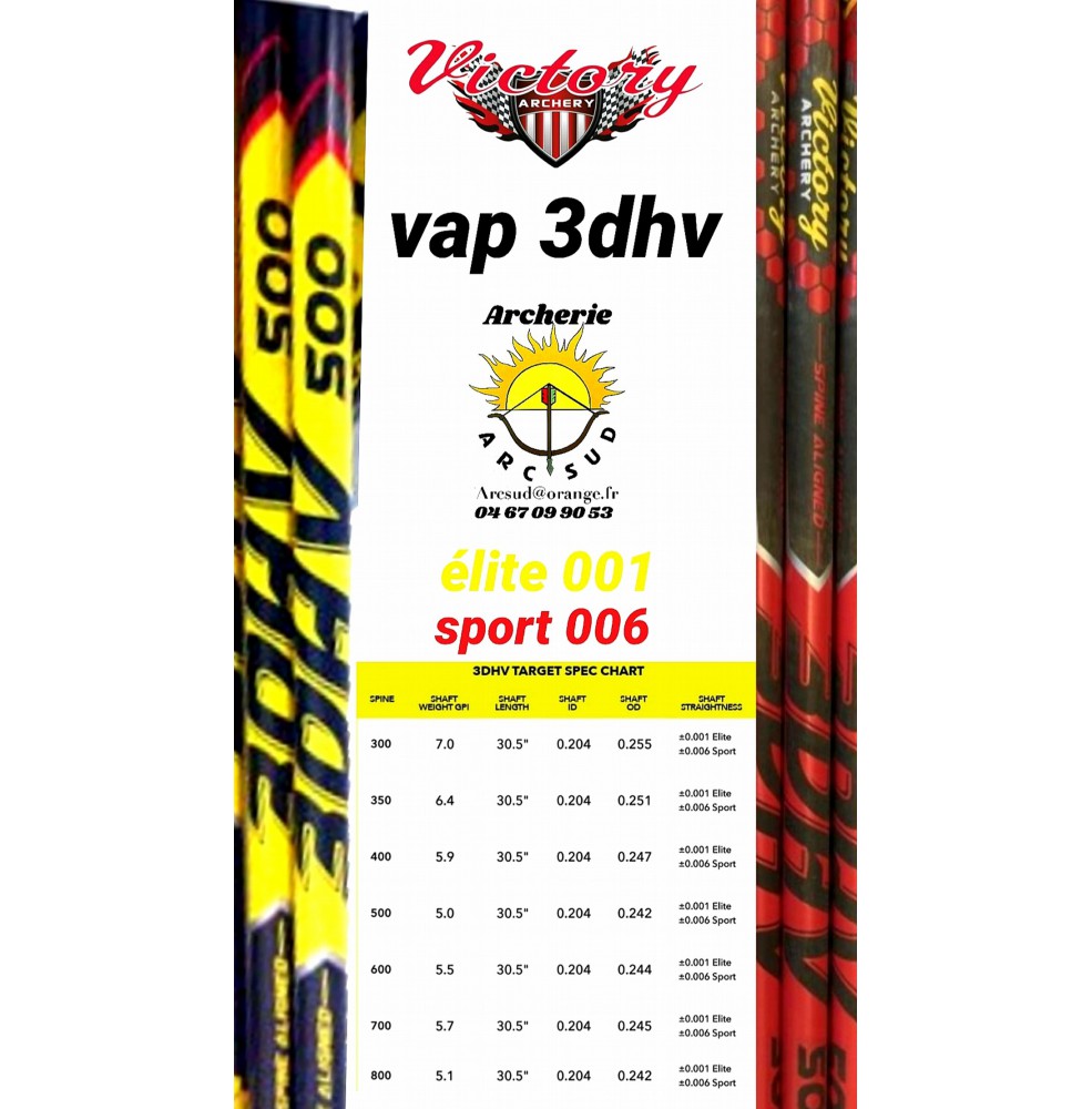 Victory tube carbon 3DHV 