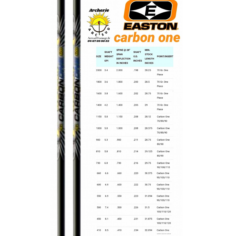 Easton tube carbon one