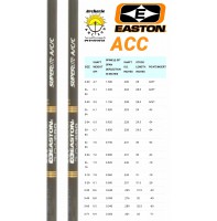 Easton tube carbon alu acc