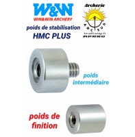 win win poids de stabilisation hmc plus