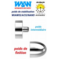 Win win poids de stabilisation wiawis acs nano