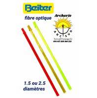 Beiter fibre optique