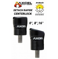 Axcel detach rapide centrelock