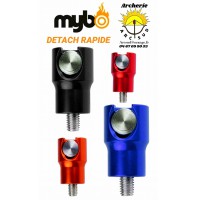 Mybo detach rapide