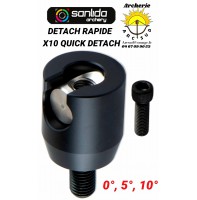 Sanlida detach rapide x10