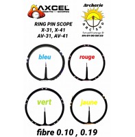 Axcel anneau de visé scope