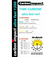 Carbon impact tube carbon ultra fast vert  (avec pointes et encohes )