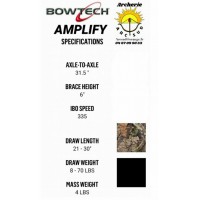 Bowtech package arc à poulie amplify 2021