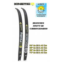 Kinetic branches finity 3k...