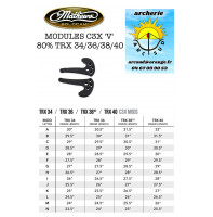 Mathews modules cx3 v 80 %...