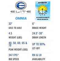 Élite arc à poulie omnia 2023