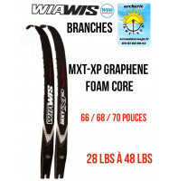Wiawis branches mxt xp...