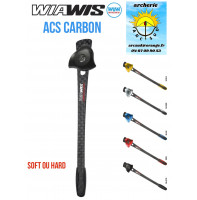 Wiawis clicker acs carbone...