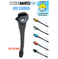 Wiawis clicker arc carbone...