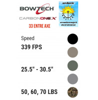 BOWTECH FUEL KIT ARC À POULIES CHASSE CIBLE CEV'N ARCHERY