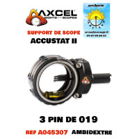 axcel support de scope...