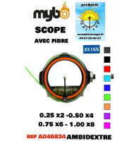 Mybo scope ten zone avec...