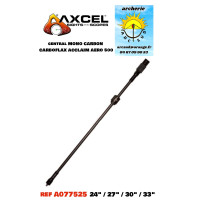 axcel central mono carbon...