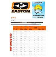 easton tubes x10 (par 12)...