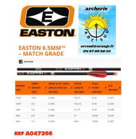 easton tubes 6.5mm mach...