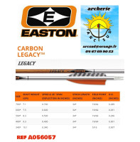 easton tubes legazy carbon...