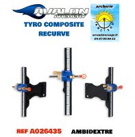 Avalon viseur initiation...