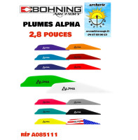 Bohning plumes plastique...