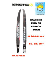 kinetic branches fury 3k...