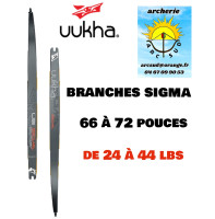 uukha branches sigma