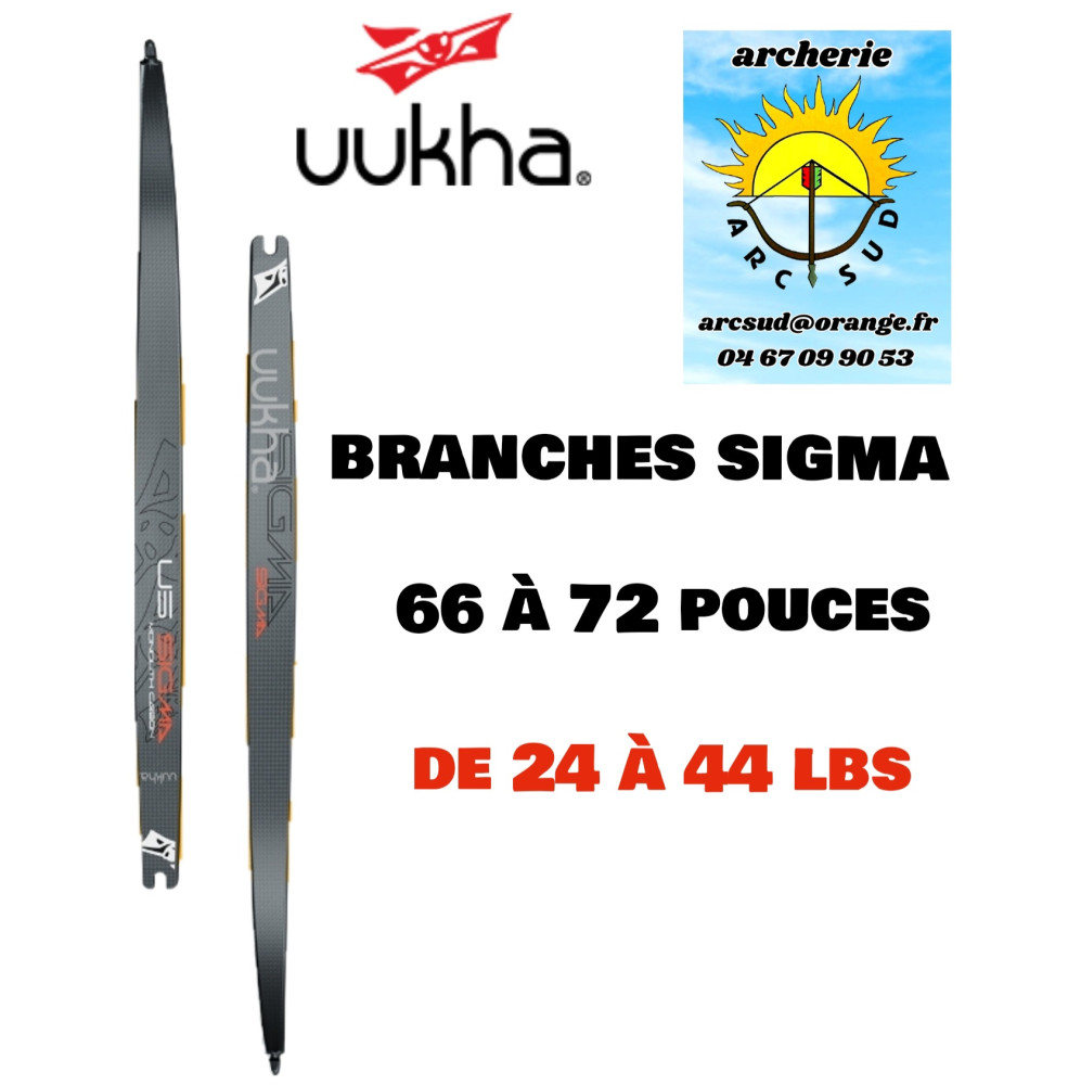 uukha branches sigma