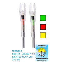 cross x encoche lumineuse...
