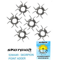 skorpion rondelle adder ref...