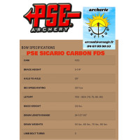 pse arc a poulie sicaro...