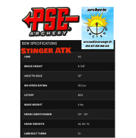 Pse package stinger atk...
