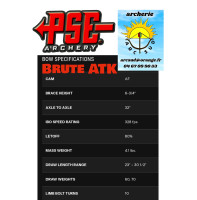 Pse arc a poulie package...