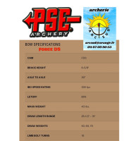 pse arc a poulie force ds...