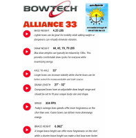 Bowtech arc à poulie...