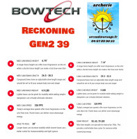 Bowtech arc à poulie...