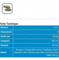 AA cible 3d glouton 539104